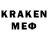 Кетамин ketamine dariya kladiieva